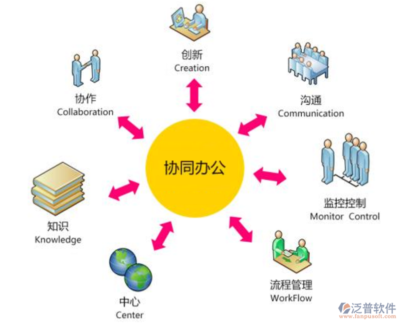 德清软件开发：探索数字化新时代的创新引擎