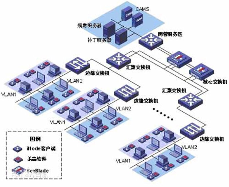软件定制开发：为企业量身打造高效解决方案